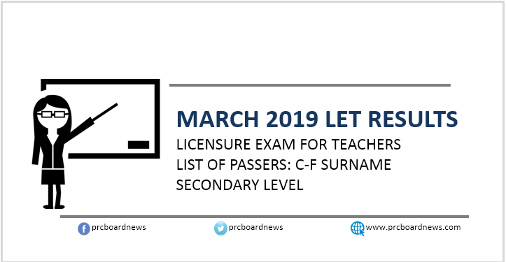LET Result March 2019: C-F Passers Secondary Level