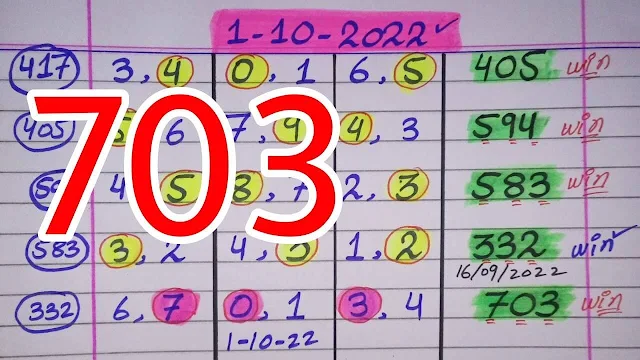 Thailand lottery down hit set open 1-10-2022-Thai lottery 100% sure number 1/10/222