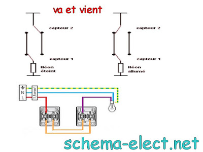 schema electrique va et vient