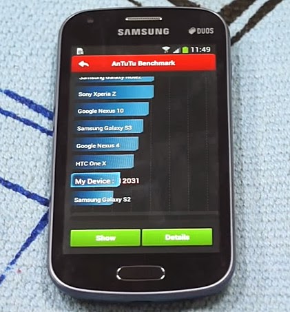 Samsung Galaxy Duos 2Price