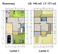 Desain rumah Minimalis <a href='http://www.problogger.web.id/'> rumah</a> minimalis+ukuran