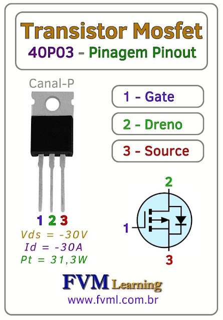 Datasheet-Pinagem-Pinout-Transistor-Mosfet-Canal-P-40P03-Características-Substituição-fvml