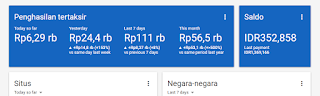 CARA MENINGKATKAN PENGHASILAN ADSENSE