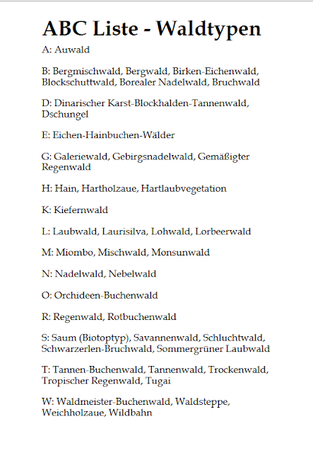 Ausarbeitung in PDF-Datei: Abc Liste - Waldtypen