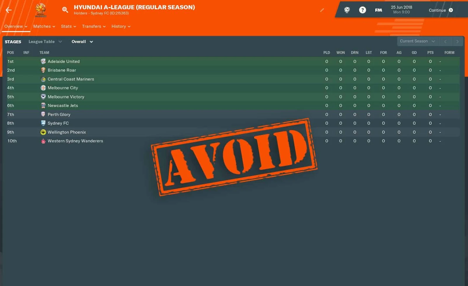 AVOID THE A-LEAGUE ON FOOTBALL MANAGER