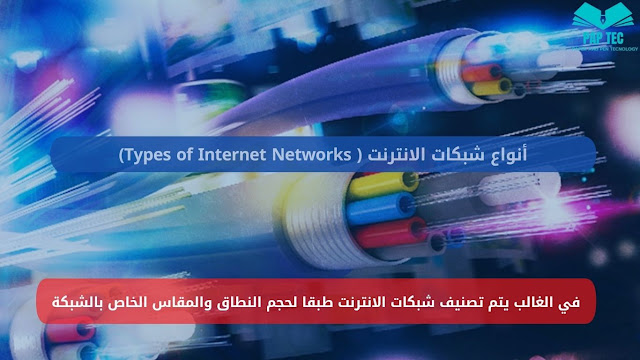 Types of Internet Networks