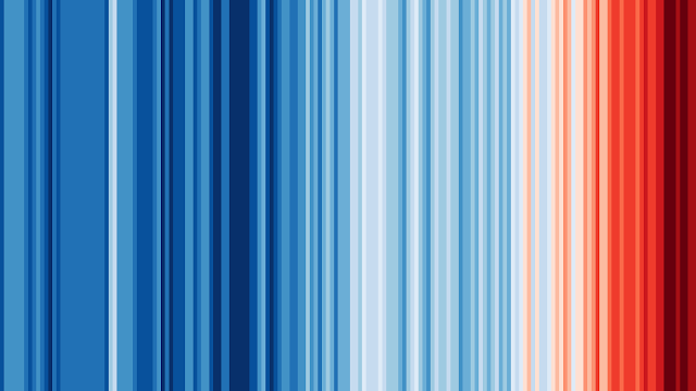 The whole of our planet's warming stripes from 1850-2022