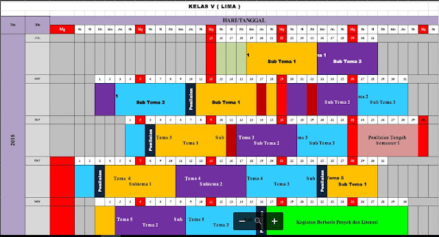  Sebenarnya tidaklah sulit untuk membuat jadwal pelajaran kurikulum  Download Jadwal Pelajaran Kurikulum 2013 SD/MI Kelas V (5) Tahun Pelajaran 2018/2019 Sudah Jadi