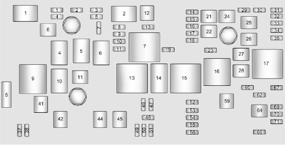 Engine Compartment Fuse Panel Diagram