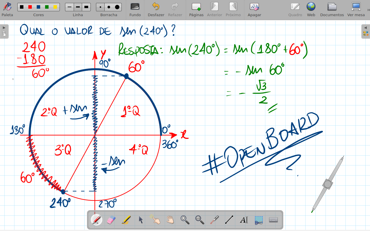 Aula sobre ciclo trigonométrico: OpenBoard