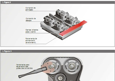  correia motor zetec 1.8 e 2.02