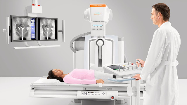 Fluoroscopy Devices Market