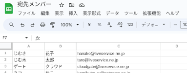 【Apps調査隊】Gmail のあてさき差し込み機能について調査してみた！