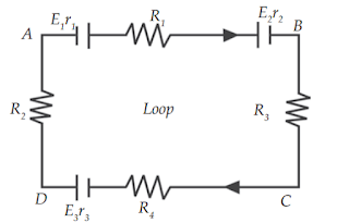 Rangkaian satu loop.