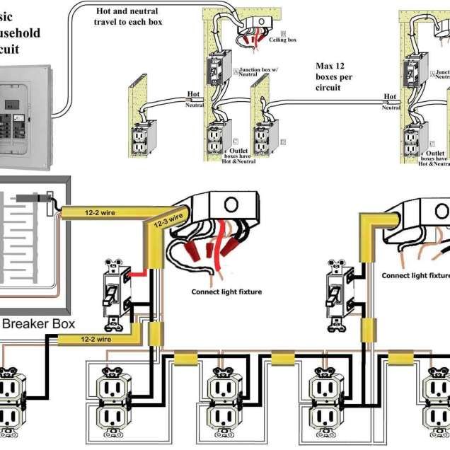 electrical house wiring diagram