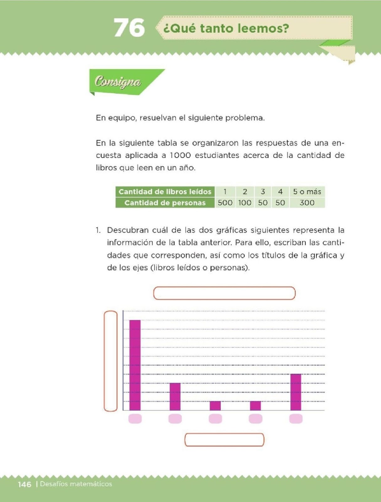 Que Tanto Leemos Bloque Iv Leccion 76 Apoyo Primaria