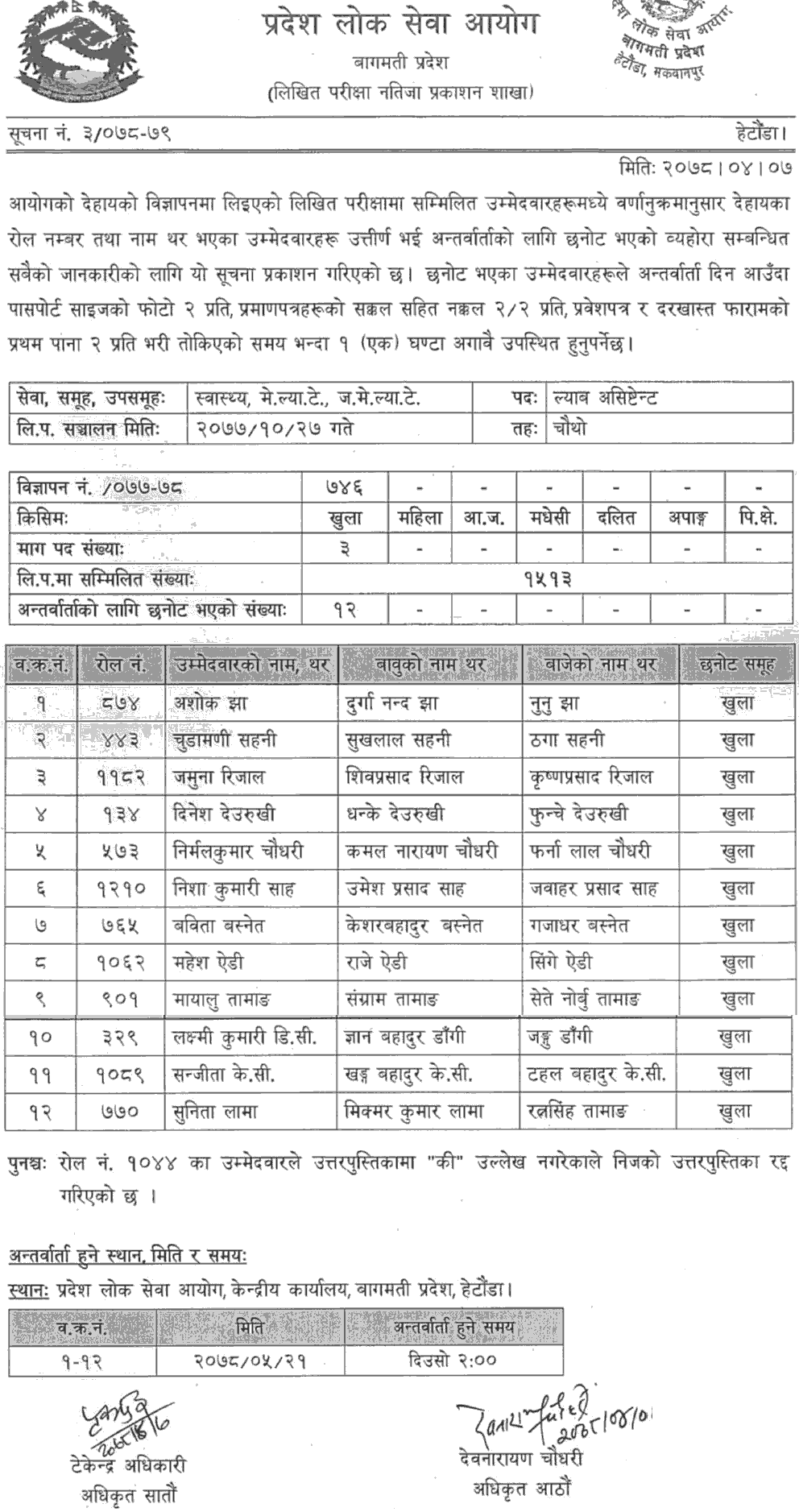 Bagmati Pradesh Lok Sewa Aayog 4th Level Lab Assistant Written Exam Result