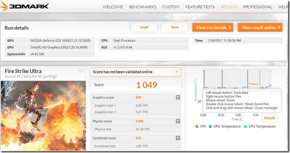 3DMark2