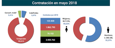 asesores económicos independientes 178-3 Francisco Javier Méndez Lirón