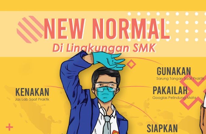 New Normal SMK: Lima APD yang Mesti Kamu Siapkan Sebelum Sekolah Resmi Dimulai