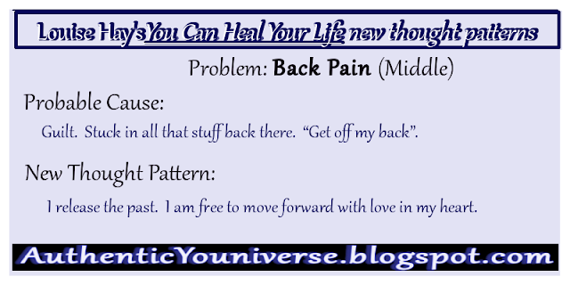 Middle Back Pain: Guilt. "Get off my back"