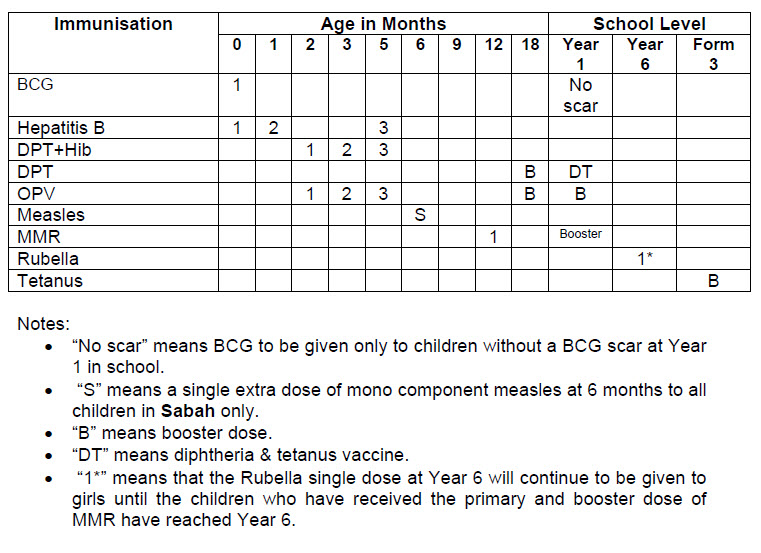 No Japanese Children Are Not Healthier Because Vaccines Are Not Mandatory In Their Country Fact Check