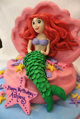 Ariel Birthday Cake on Posted By Jacinta Yu At 7 13 Pm