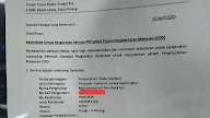 Contoh Surat Rasmi Memohon Kebenaran Rentas Negeri