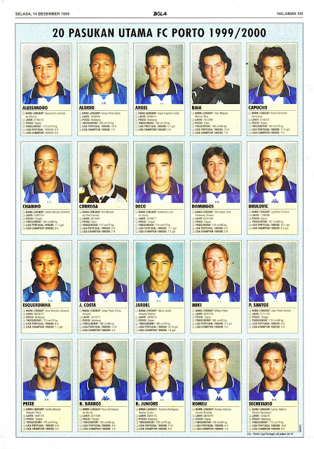 FC PORTO SQUAD 1999/2000