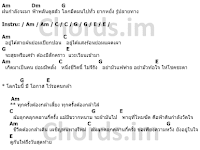 คอร์ดเพลง ท้าพายุ - Labanoon (ลาบานูน)