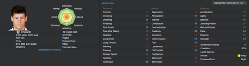 Ross Barkley - Starting attributes
