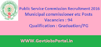 Public Service Commission Group 1 Recruitment 2016 for 94 Various Posts Apply Online Here