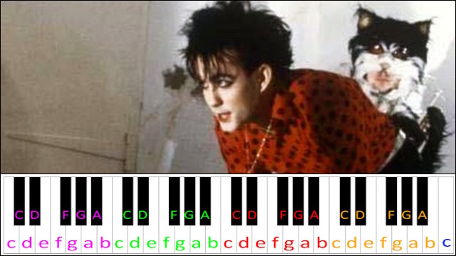 The Lovecats by The Cure Piano / Keyboard Easy Letter Notes for Beginners