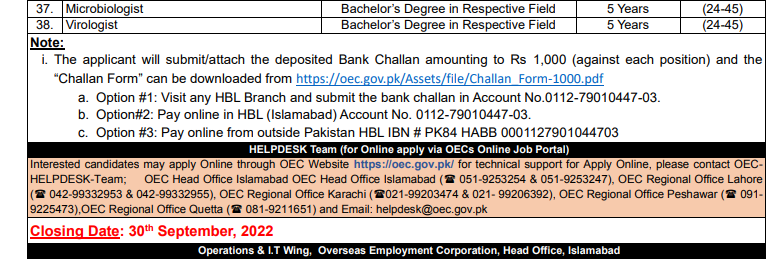 Kuwait Jobs 2022 for Pakistani - Kuwait Jobs for Pakistan Doctors - Kuwait Jobs for Visa Pakistan 2022 - Kuwait Jobs Online Apply 2022 - Kuwait Jobs for Pakistani Females