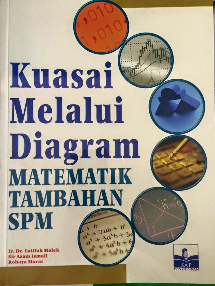 Guru Matematik Tambahan SM Sains Teluk Intan: BUKU RUJUKAN 