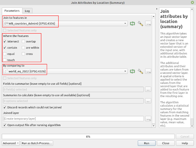 Parameter settings for Join attributes by location (summary) tool