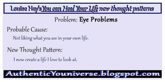 Eye problems: Not liking what you see in your own life.