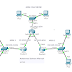 Konfigurasi Multi Area OSPF di Cisco Packet Tracer