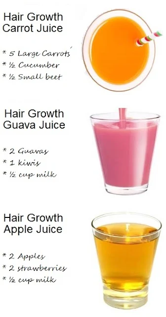 Hair Growth Juice Recipes