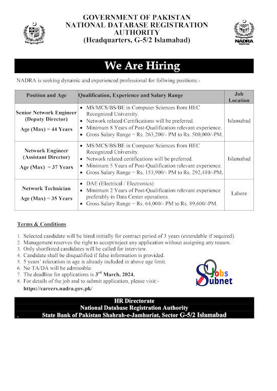 NADRA Jobs 2024 in Islamabad