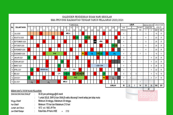 Anda Mencari Kalender Pendidikan Provinsi Kalimantan Tengah Tahun Pelajaran 2020-2021? Kaldik Kalteng Tapel 2020/2021 bisa didownload dengan mudah disini