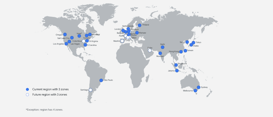 advantage google cloud hosting wordpress