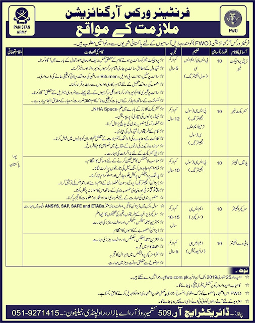 Frontier Works Organization (FWO) Latest New Jobs 2019