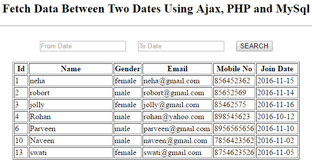 Fetch Records Between Two Date Using Ajax, PHP and MySql