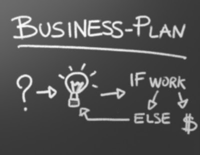 business plan image