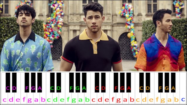 Sucker by Jonas Brothers Piano / Keyboard Easy Letter Notes for Beginners