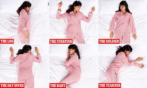 Body language expert reveals what your sleep says about you (photos) 