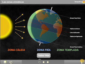 http://www.ceiploreto.es/sugerencias/Educarchile/conocimento/1_las_zonas_climaticas/index.html