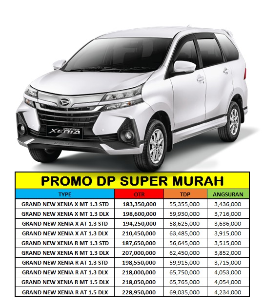 Promo 19 Februari 2019 Mobil Xenia Daihatsu Baru Tipe X R Promo 19 Februari 2019 Mobil Xenia Daihatsu Baru Tipe X R