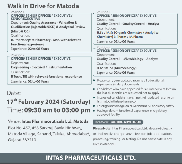 Intas Pharmaceuticals Walk In Drive For QA/ Engineering/ QC/ QC Micro